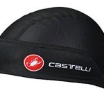 muts onder helm