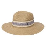 petten en hoeden